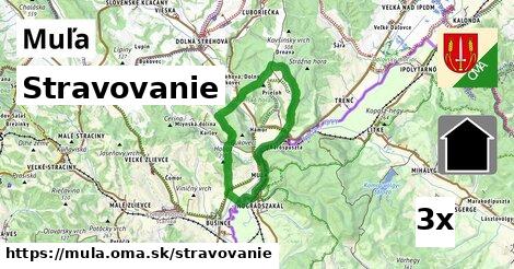 stravovanie v Muľa