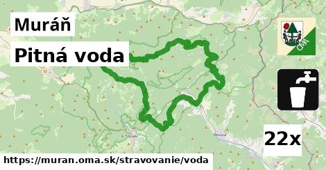 Pitná voda, Muráň