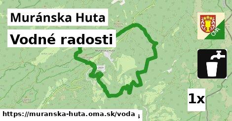 vodné radosti v Muránska Huta