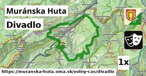 divadlo v Muránska Huta