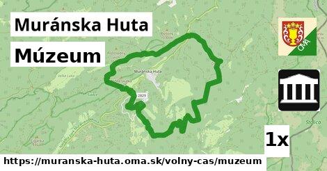 múzeum v Muránska Huta