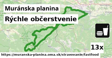 Všetky body v Muránska planina