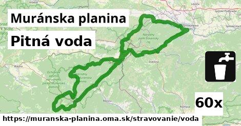 Pitná voda, Muránska planina