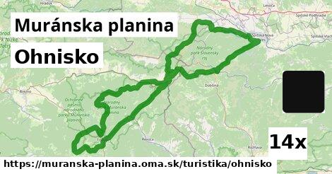 Ohnisko, Muránska planina