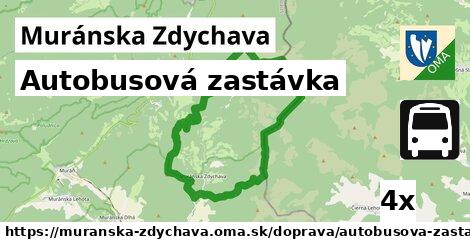 Autobusová zastávka, Muránska Zdychava