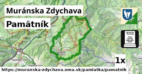 Pamätník, Muránska Zdychava