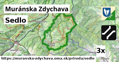 Sedlo, Muránska Zdychava