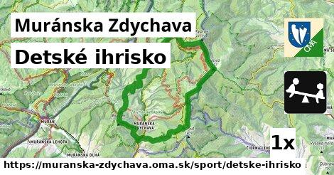 Detské ihrisko, Muránska Zdychava