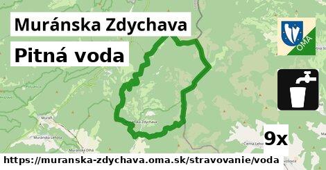 Pitná voda, Muránska Zdychava