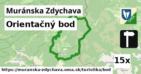 Orientačný bod, Muránska Zdychava