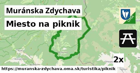 miesto na piknik v Muránska Zdychava