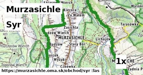 Syr, Murzasichle