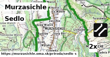 Sedlo, Murzasichle