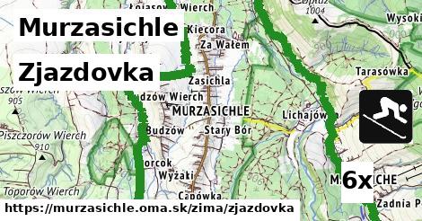 Zjazdovka, Murzasichle