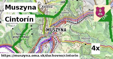 cintorín v Muszyna