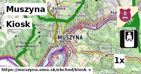 kiosk v Muszyna