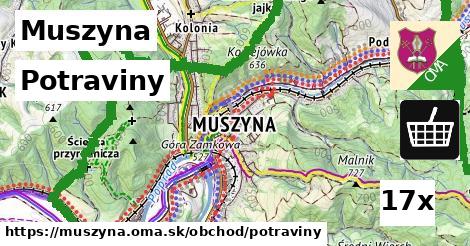 potraviny v Muszyna