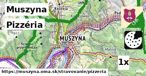 Pizzéria, Muszyna