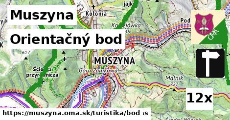 Orientačný bod, Muszyna