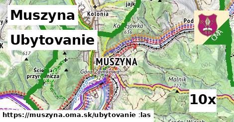 ubytovanie v Muszyna