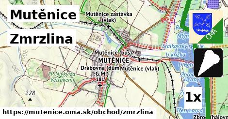 Zmrzlina, Mutěnice