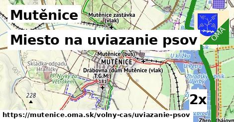 Miesto na uviazanie psov, Mutěnice