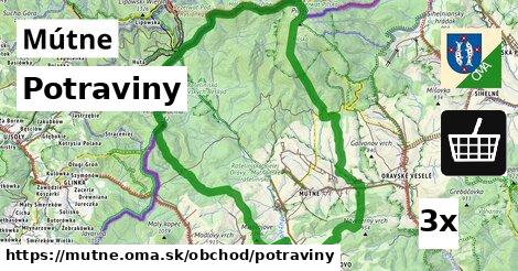 Potraviny, Mútne