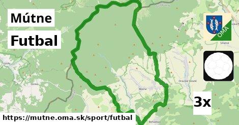 Futbal, Mútne