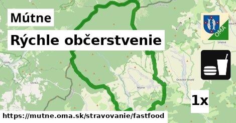 Rýchle občerstvenie, Mútne