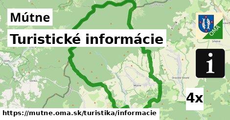 Turistické informácie, Mútne