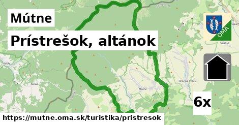 Prístrešok, altánok, Mútne