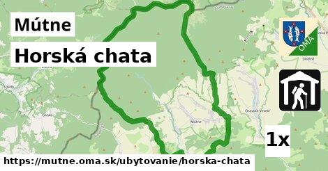 Horská chata, Mútne