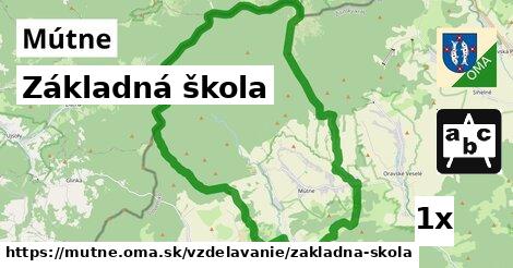 Základná škola, Mútne