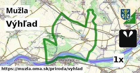 Výhľad, Mužla