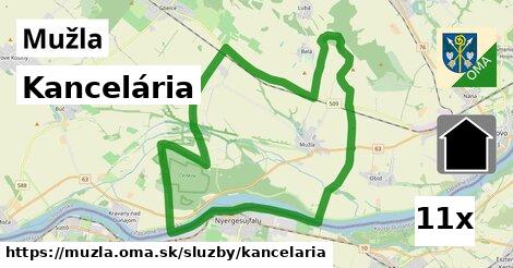 Kancelária, Mužla