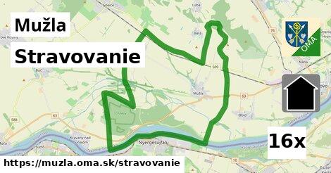 stravovanie v Mužla