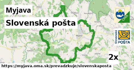 Slovenská pošta v Myjava