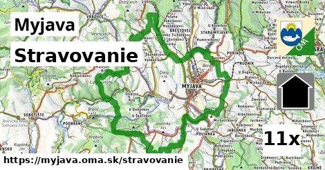 stravovanie v Myjava