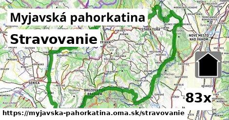 stravovanie v Myjavská pahorkatina