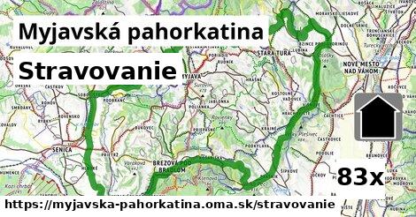 stravovanie v Myjavská pahorkatina