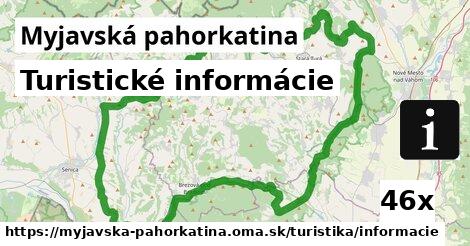 Turistické informácie, Myjavská pahorkatina