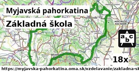 základná škola v Myjavská pahorkatina