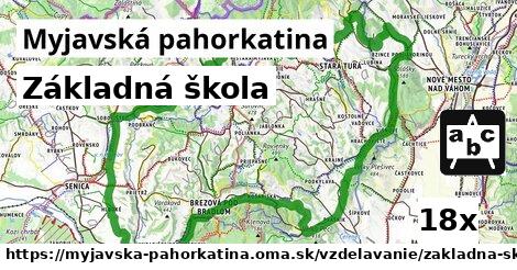 Základná škola, Myjavská pahorkatina