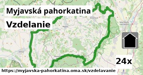 vzdelanie v Myjavská pahorkatina