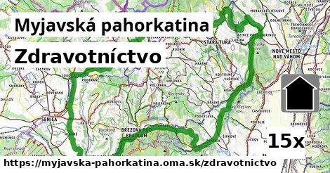 zdravotníctvo v Myjavská pahorkatina