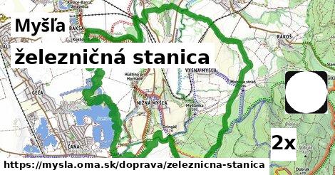 železničná stanica, Myšľa