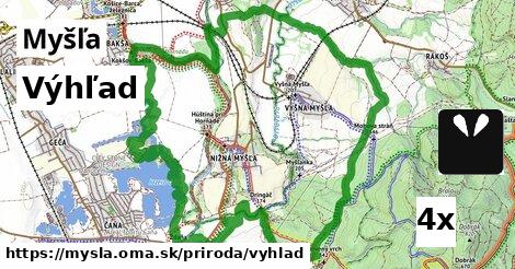 Výhľad, Myšľa
