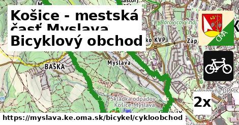 Bicyklový obchod, Košice - mestská časť Myslava