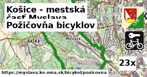 Požičovňa bicyklov, Košice - mestská časť Myslava