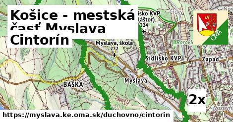 Cintorín, Košice - mestská časť Myslava